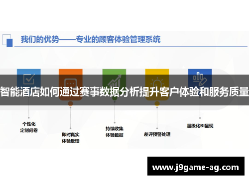智能酒店如何通过赛事数据分析提升客户体验和服务质量